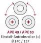 Preview: ELMAG Hydraulische Ringbiegemaschine APK 50