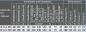 Preview: ELMAG Schweißelektr. MT-308L / ea2 (1.4316) Preview: ELMAG Schweißelektr. MT-308L / ea2 (1.4316)