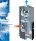 Preview: ELMAG Filter-Kasten PAL-6AF 0.75