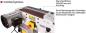 Preview: ELMAG Bandschleifmaschine BSM 100x1220 N, 230 Volt Preview: ELMAG Bandschleifmaschine BSM 100x1220 N, 230 Volt