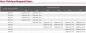 Preview: ELMAG INDUSTRIE Schlauchaufroller '430/10' - ohne Schlauch Preview: ELMAG INDUSTRIE Schlauchaufroller '430/10' - ohne Schlauch