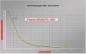 Preview: ELMAG Plasma-Inverter CEBORA PLASMA SOUND PC 130/T Preview: ELMAG Plasma-Inverter CEBORA PLASMA SOUND PC 130/T