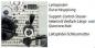 Preview: ELMAG Universal-Drehmaschine PREMIUM CU 1000 RD - Vario Spitzenweite 5000mm Preview: ELMAG Universal-Drehmaschine PREMIUM CU 1000 RD - Vario Spitzenweite 5000mm