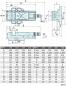 Preview: ELMAG Hydraulikschraubstock MP 200 V Preview: ELMAG Hydraulikschraubstock MP 200 V