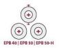 Preview: ELMAG Motorische Ringbiegemaschine PREMIUM EPB 40 Preview: ELMAG Motorische Ringbiegemaschine PREMIUM EPB 40