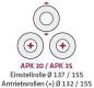 Preview: ELMAG Motorische Ringbiegemaschine APK 35 Preview: ELMAG Motorische Ringbiegemaschine APK 35