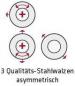 Preview: ELMAG Motorische Rundbiegemaschine AS-M 1550x2,2 mm Preview: ELMAG Motorische Rundbiegemaschine AS-M 1550x2,2 mm