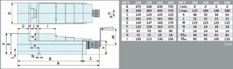 ELMAG CNC Hydraulikschraubstock