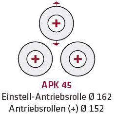 ELMAG Hydraulische Ringbiegemaschine APK 45