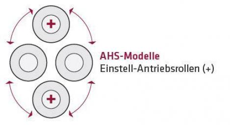 ELMAG Hydraulische 4-Walzen Rundbiegemaschine AHS 2100x10 mm