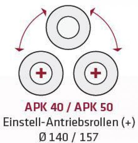 ELMAG Hydraulische Ringbiegemaschine APK 50