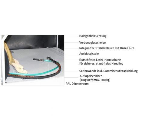ELMAG Druck-Sandstrahlkabine