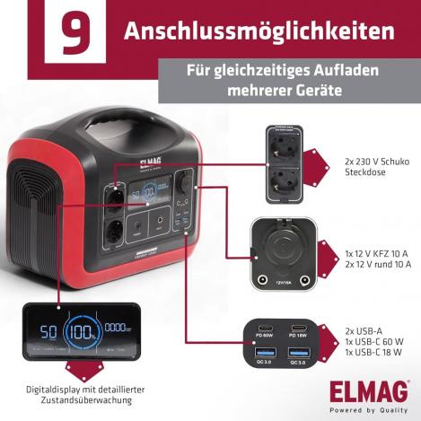 ELMAG Tragbare Powerstation ENERGY 1200