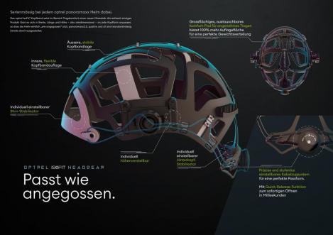 ELMAG Automatik-Kopfschweißschirm - panoramaxx 2.5 -TC (1010.000)