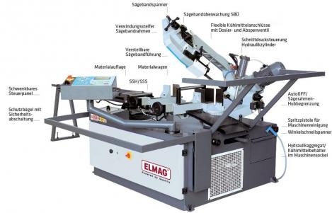 ELMAG MACC Metall-Bandsägemaschine Modell SPECIAL 391 A CNC