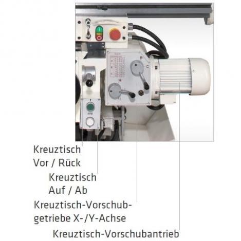 ELMAG Universal Fräsmaschine Modell UFM 125
