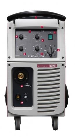 ELMAG Schutzgas-Schweißanlage EUROMIG plus 204