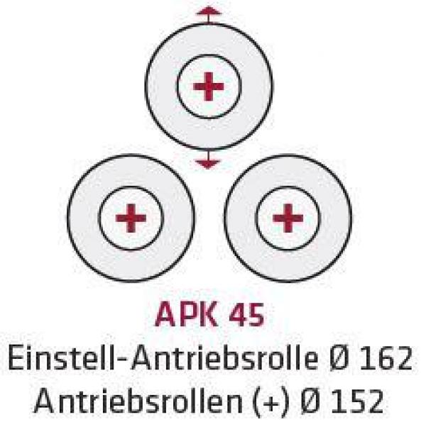 ELMAG Hydraulische Ringbiegemaschine APK 45