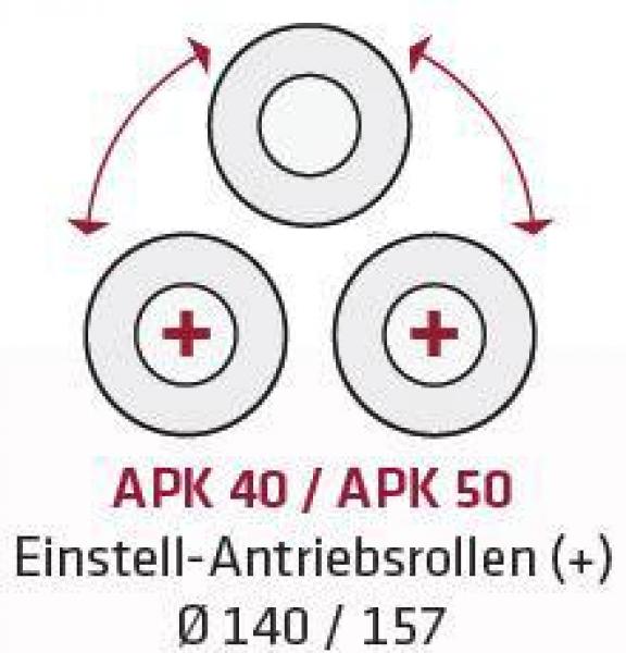ELMAG Hydraulische Ringbiegemaschine APK 50