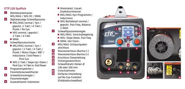 ELMAG Multifunktions-Schweißinverter, tragbar GRUND-SET ELMAG Multifunktions-Schweißinverter, tragbar GRUND-SET