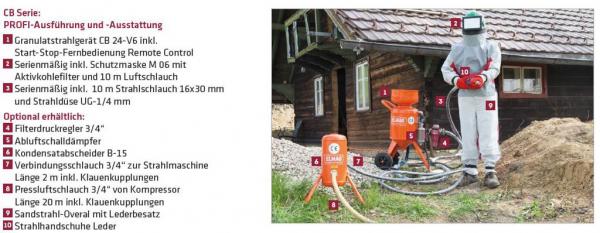 ELMAG Sandstrahlgerät Modell CB 115-F-C4