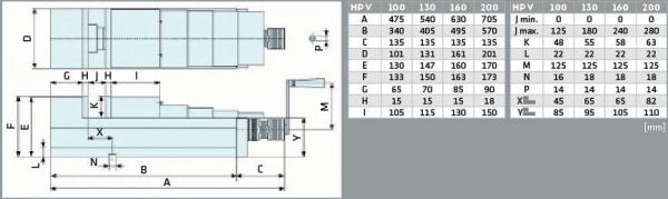 ELMAG CNC Hydraulikschraubstock ELMAG CNC Hydraulikschraubstock