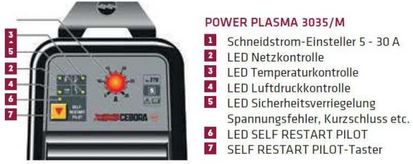 ELMAG Plasma-Inverter CEBORA POWER PLASMA 3035/M ELMAG Plasma-Inverter CEBORA POWER PLASMA 3035/M