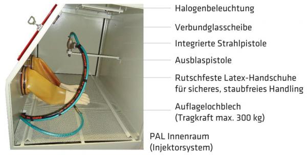 ELMAG Sandstrahlkabine Modell PAL-4XL