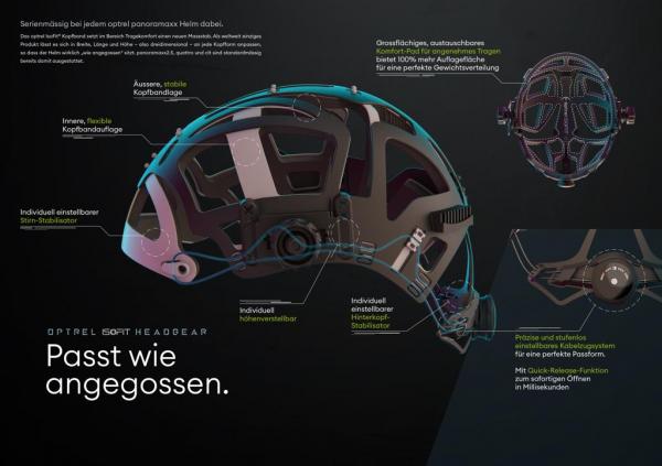ELMAG Automatik-Kopfschweißschirm - panoramaxx 2.5 -TC (1010.000)