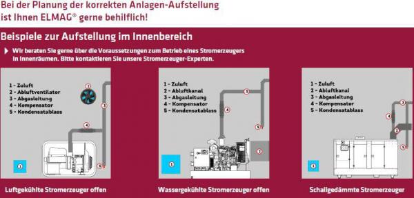 ELMAG Abgasrohr flexibel, 2 m inkl. Anschluß ID35/AD38mm ELMAG Abgasrohr flexibel, 2 m inkl. Anschluß ID35/AD38mm