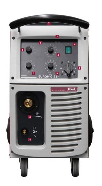 ELMAG Schutzgas-Schweißanlage EUROMIG plus 204 ELMAG Schutzgas-Schweißanlage EUROMIG plus 204