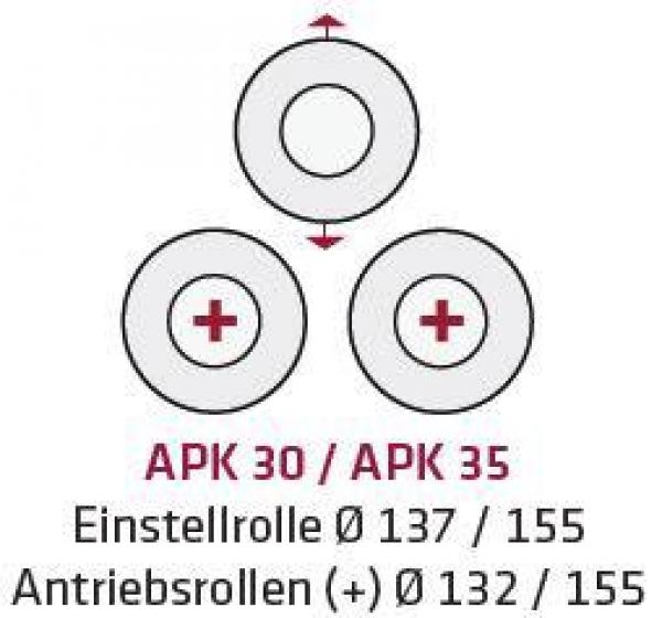 ELMAG Motorische Ringbiegemaschine APK 30